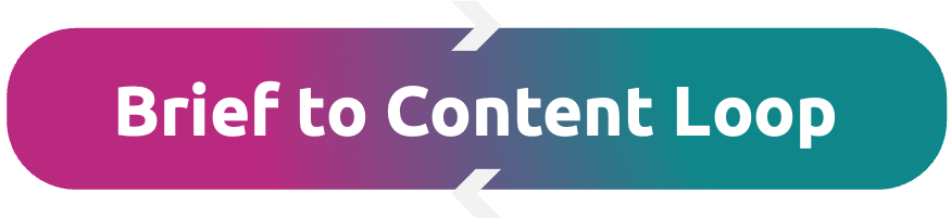 Brief to Content Loop