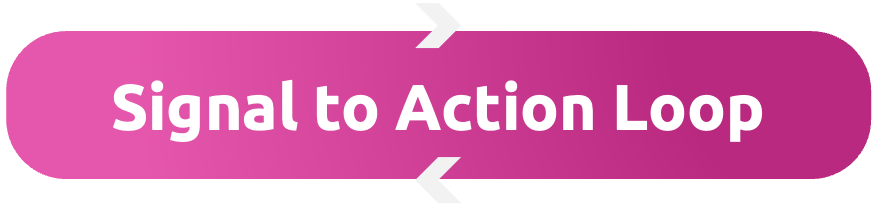 Signal to Action Loop